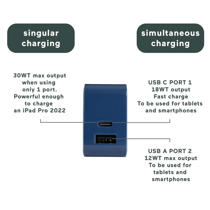Ultra Fast Charge Dual Port PD USB-C and USB-A US Wall Plug | Atom Studios#color_ink-blue